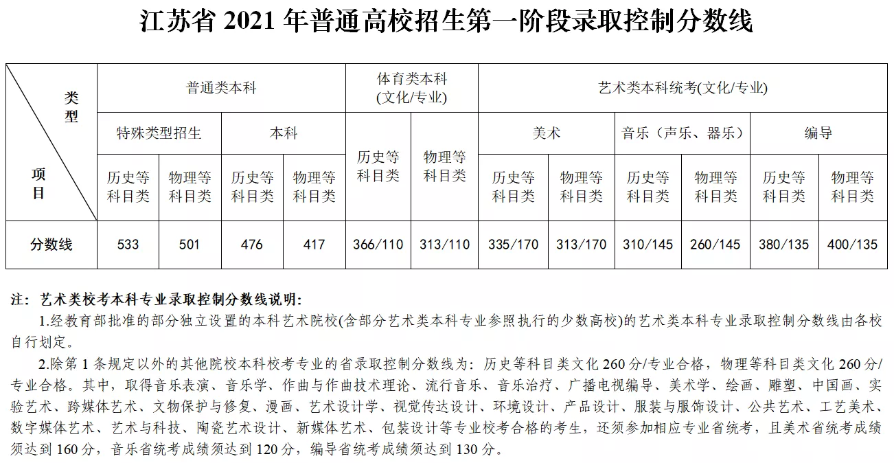 微信图片_20210624164504.png 微信图片_20210624164504.png